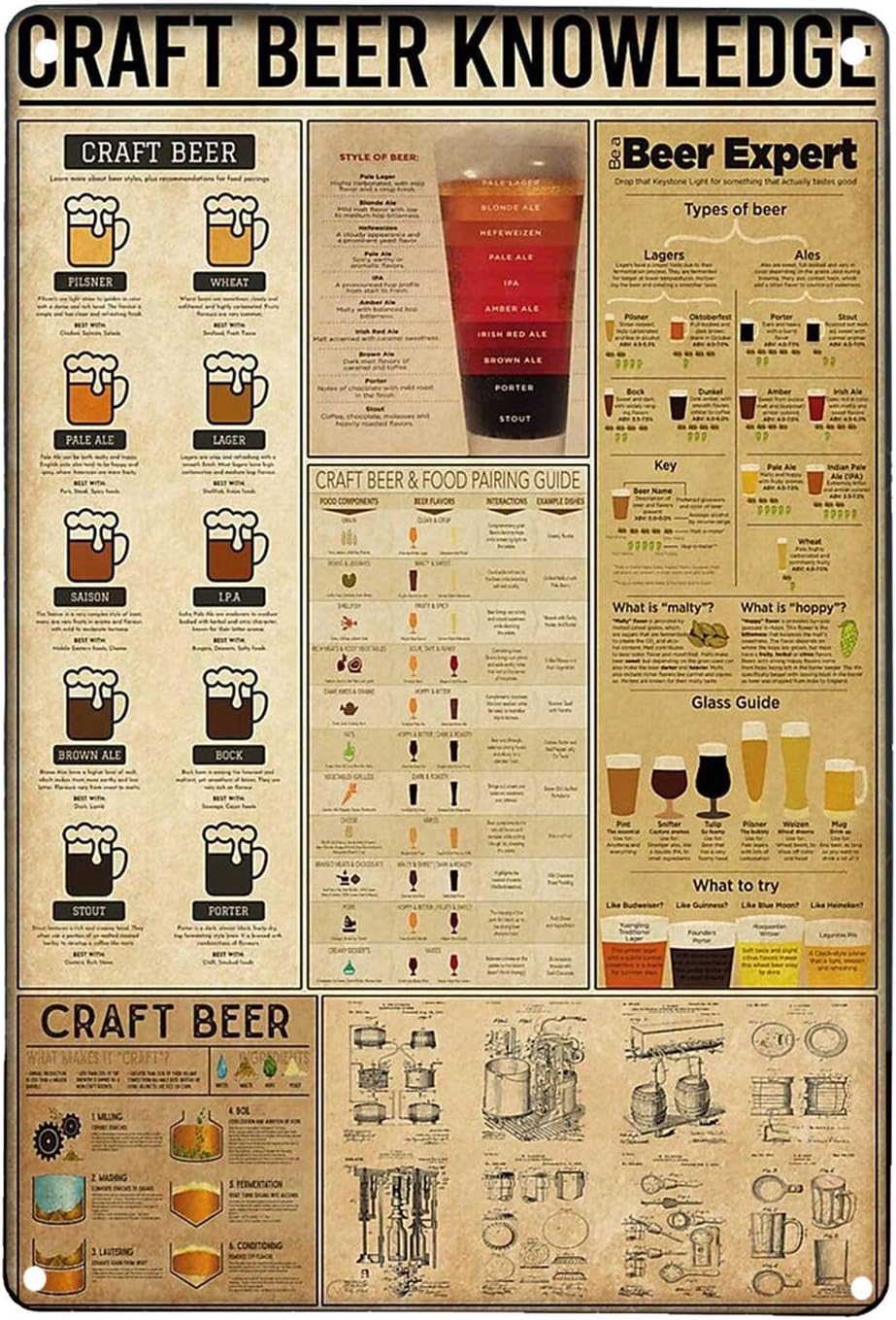 Placa Decorativa de Parede em  - Art Craft Bar avaliação e preço