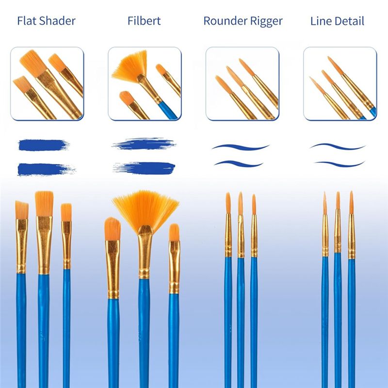Conjunto de Pincéis de Pintura - Gouache Paint Set avaliação e preço